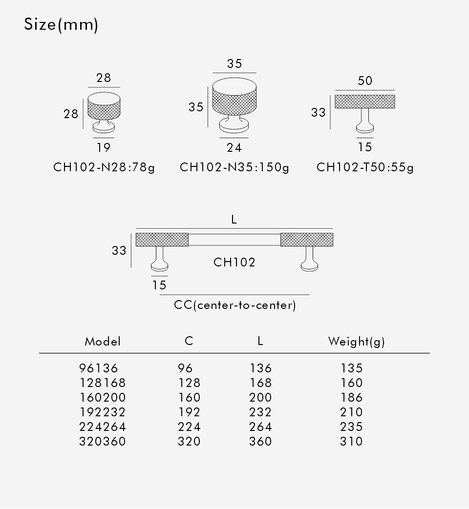 Installation Guide