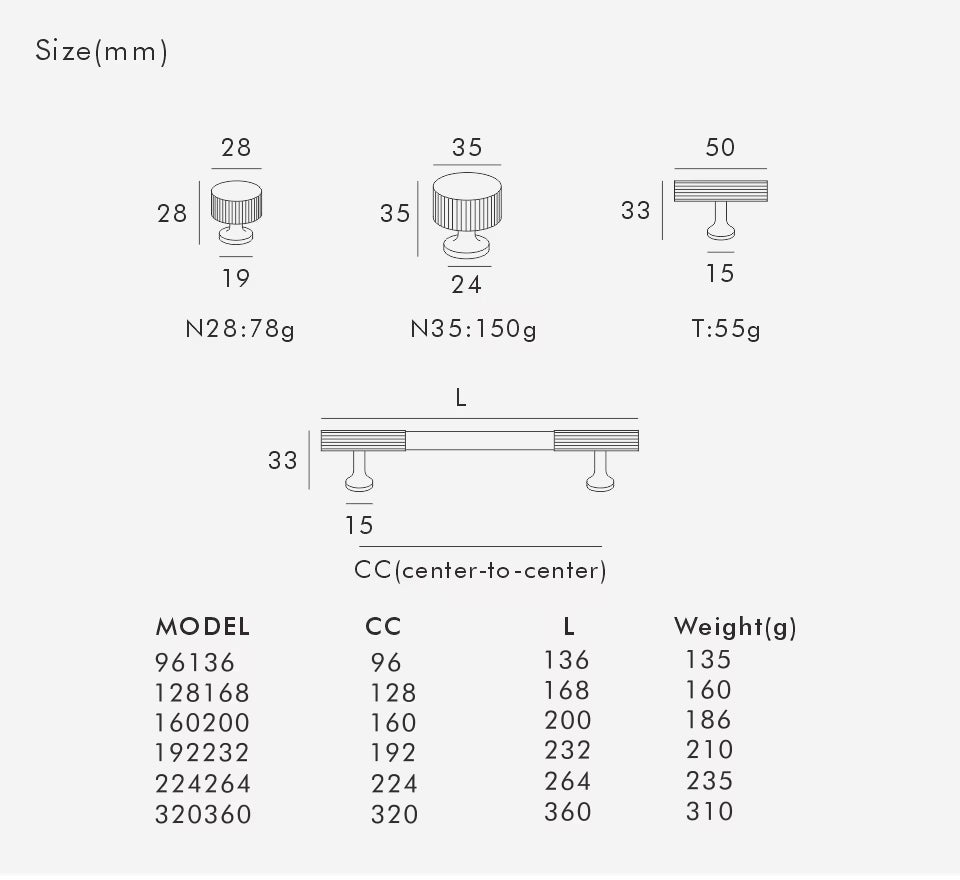 Installation Guide