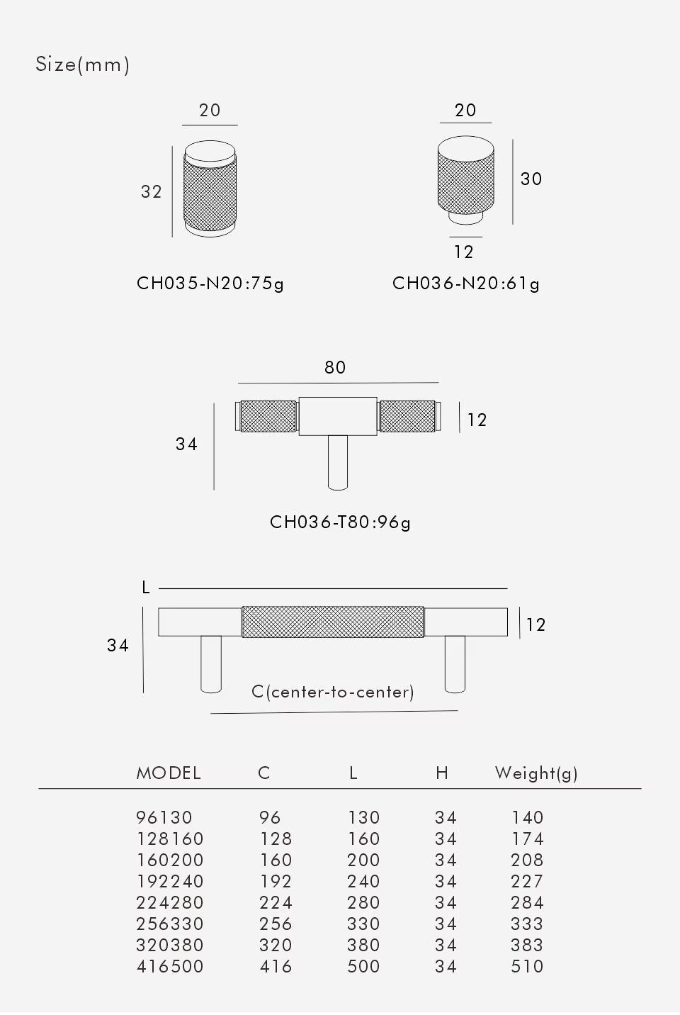 Installation Guide