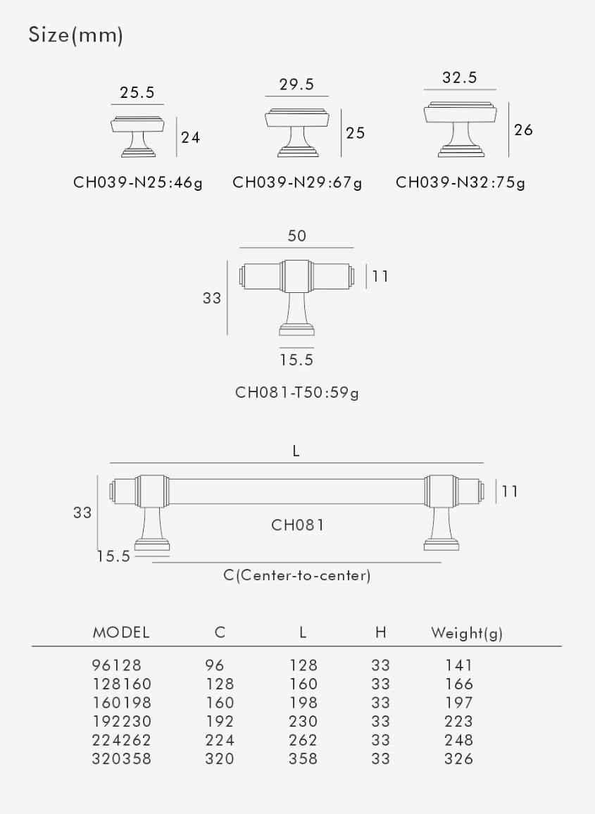 Installation Guide